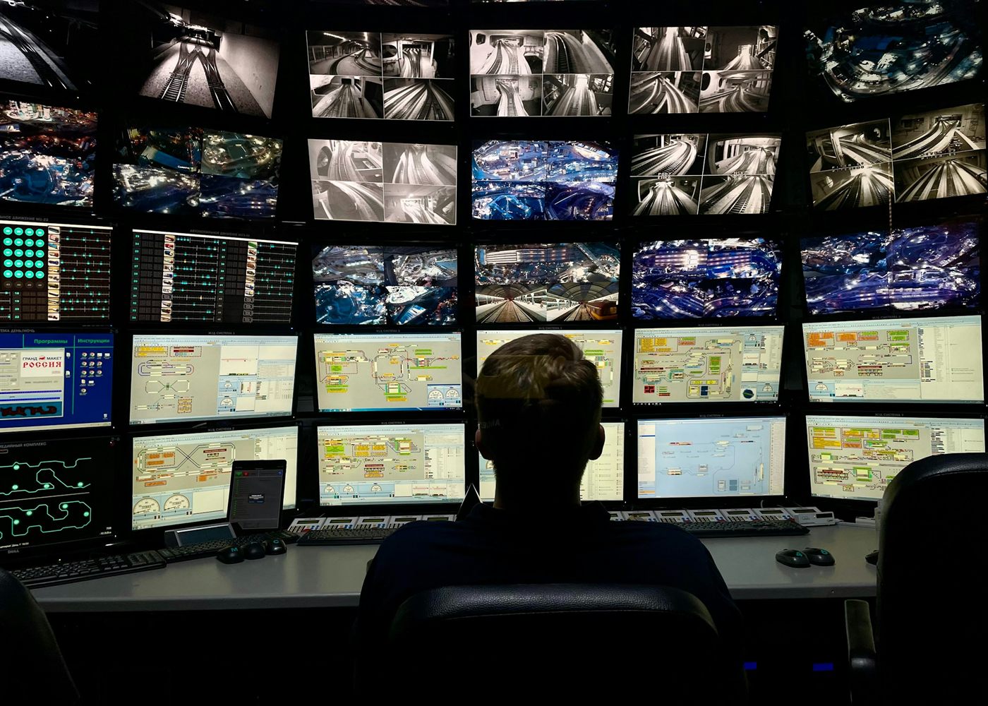 Operations centre for security monitoring